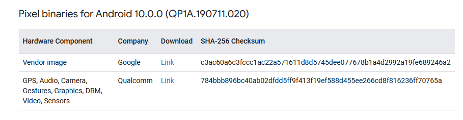 https://developers.google.cn/android/drivers#sailfishqp1a.190711.020